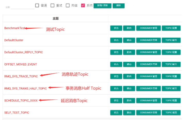 聊下 RocketMQ 的消息轨迹?