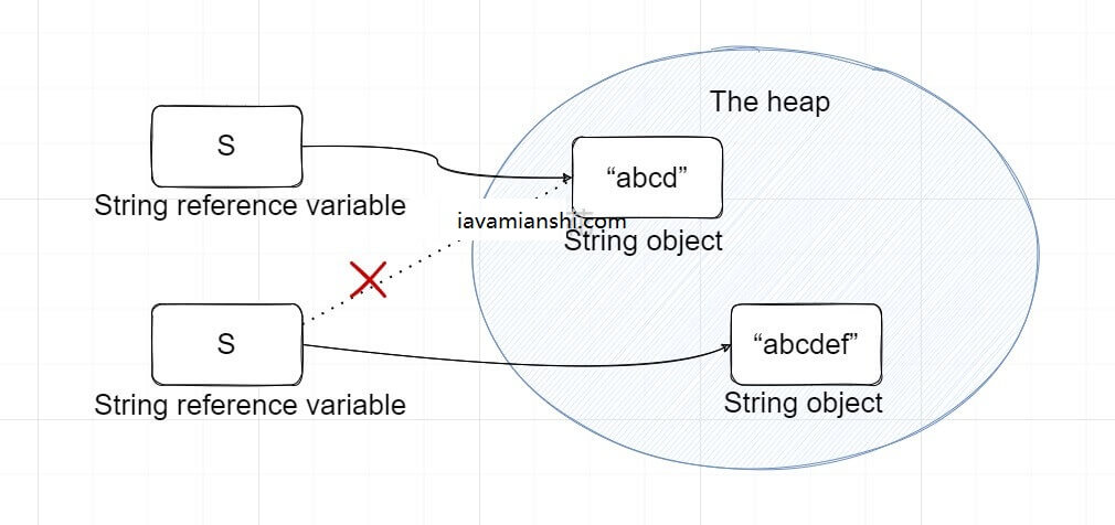字符串有哪些拼接方法?(10种方法,附示例代码)