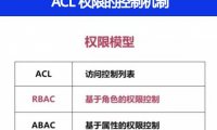 ACL 权限的控制机制