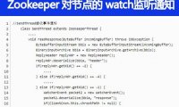 Zookeeper 对节点的 watch监听通知是永久的吗，为什么