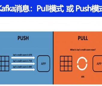 Kafka 消息是采用 Pull 模式,还是 Push 模式