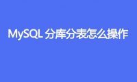 MySQL分库分表怎么操作
