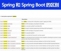 Spring 和 SpringBoot 的区别是什么