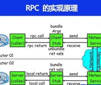 RPC 的实现原理是什么