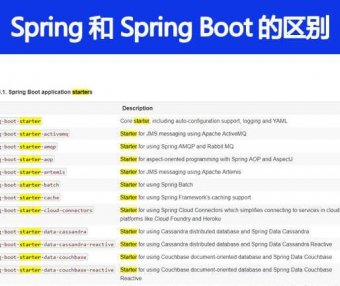 Spring 和 SpringBoot 的区别是什么