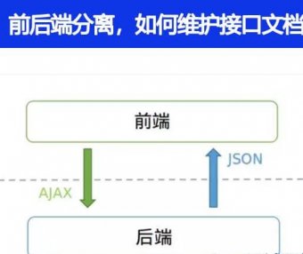 前后端分离,如何维护接口文档