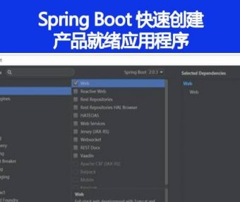 Spring Boot 是如何快速创建产品就绪应用程序的