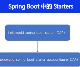 你如何理解 Spring Boot 中的 Starters