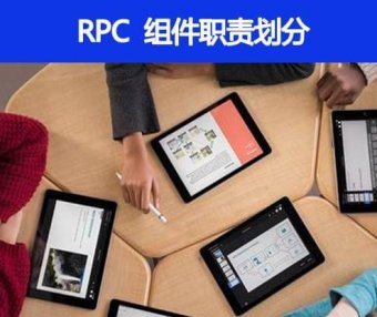 RPC 组件职责划分