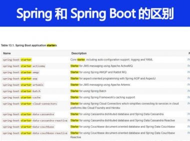 Spring 和 SpringBoot 的区别是什么