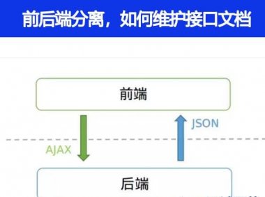 前后端分离，如何维护接口文档