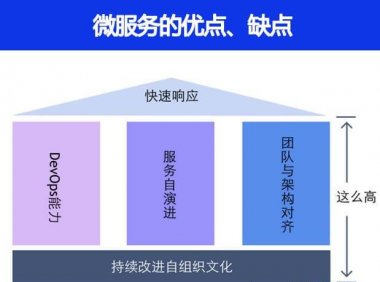 微服务的优点、缺点