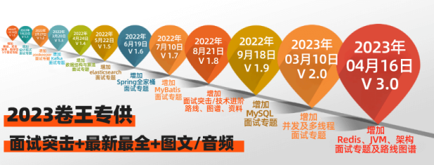 Java面试题宝更新记录