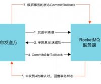 半消息是什么？RocketMQ 是怎么实现分布式事务消息的？