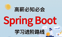 Spring Boot 学习进阶路线及资料（附大厂面试题合集）
