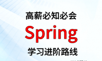 Spring 学习进阶路线及资料（附大厂面试题合集）