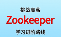 Zookeeper 学习进阶路线及资料（附大厂面试题合集）