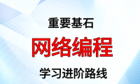 网络编程学习进阶路线（附大厂面试题合集）