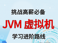 JVM 虚拟机学习进阶路线及资料（附大厂面试题合集）