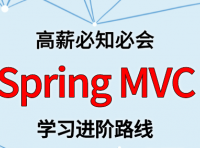 Spring MVC 学习进阶路线及资料（附大厂面试题合集）
