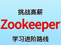 Zookeeper 学习进阶路线及资料（附大厂面试题合集）