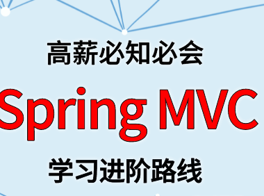 Spring MVC 学习进阶路线及资料(附大厂面试题合集)